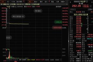 巴萨官方：马科斯-阿隆索下周将接受手术，大约缺席两到三个月